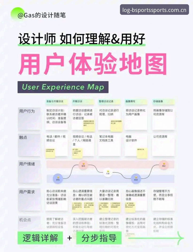 B体育用户评价对比：新旧版本体验深度剖析与选择指南