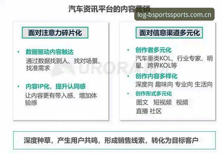 B体育娱乐平台选择实用指南：从数据到体验的全面评估